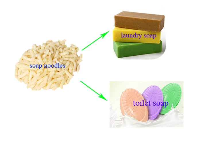 use soap noodles to make soap bar use soap noodles to make soap bar